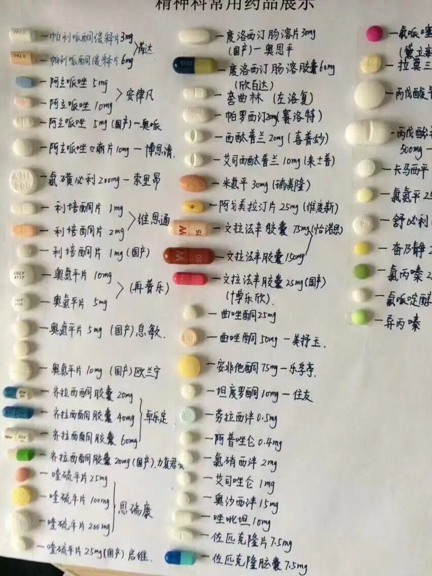 精神科常用药物展示