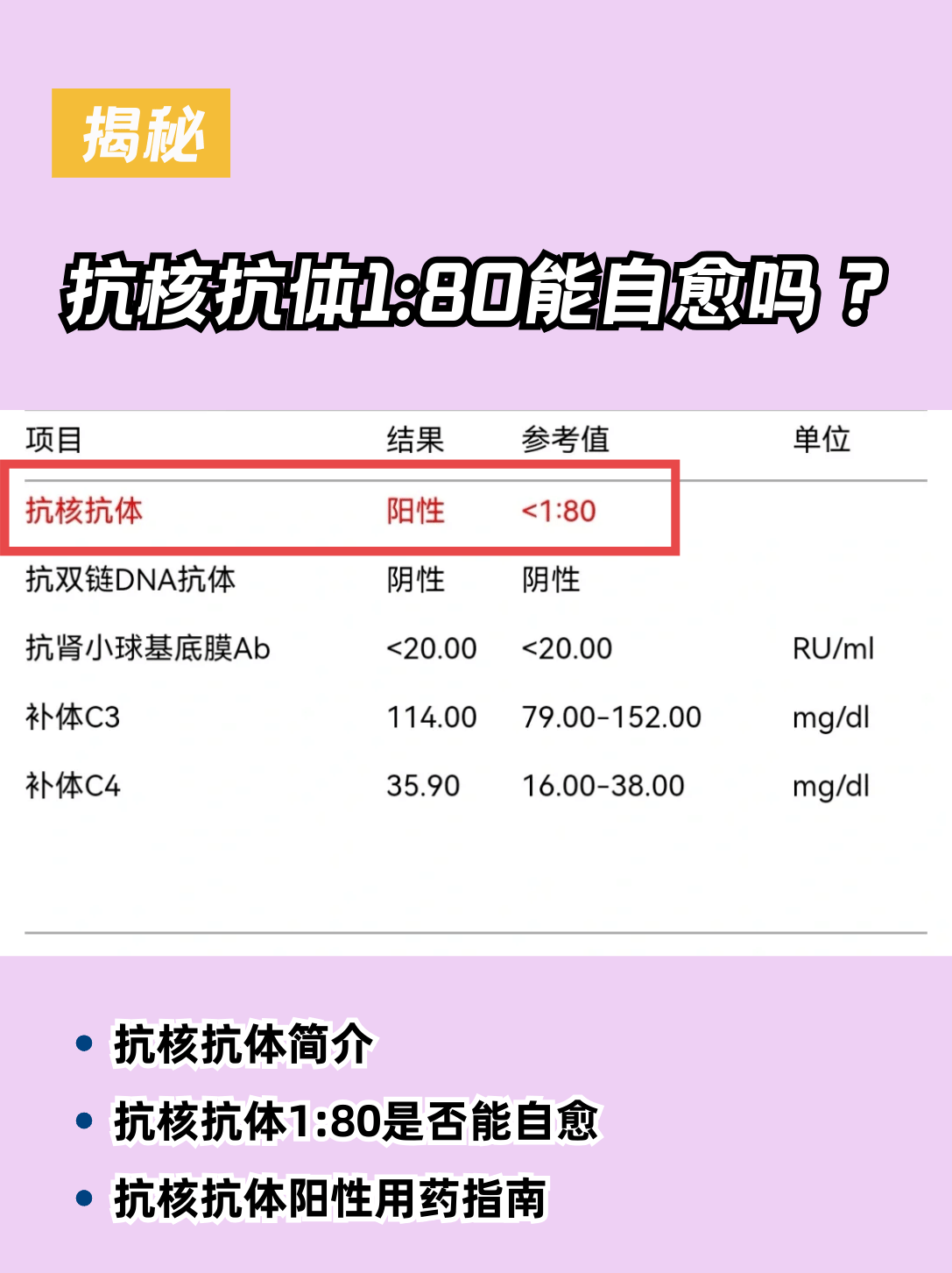 揭秘|抗核抗体1:80能自愈吗?