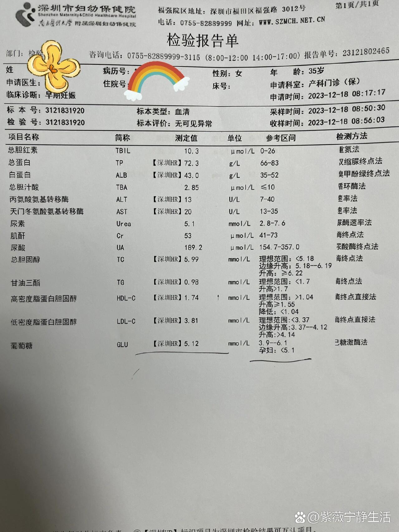 建档-风疹,巨细胞,单纯疱疹病毒igg抗体阳性