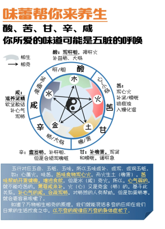 五味养五脏的智慧