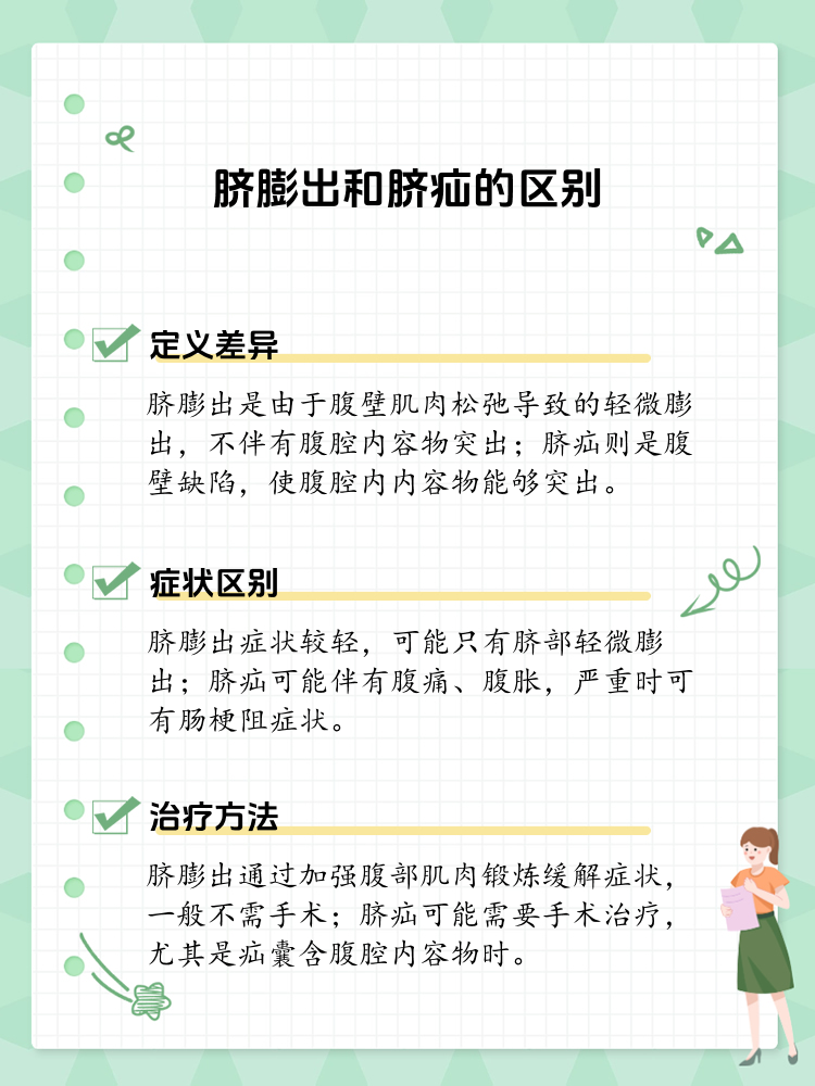 脐膨出与脐疝不同,了解它们的区别