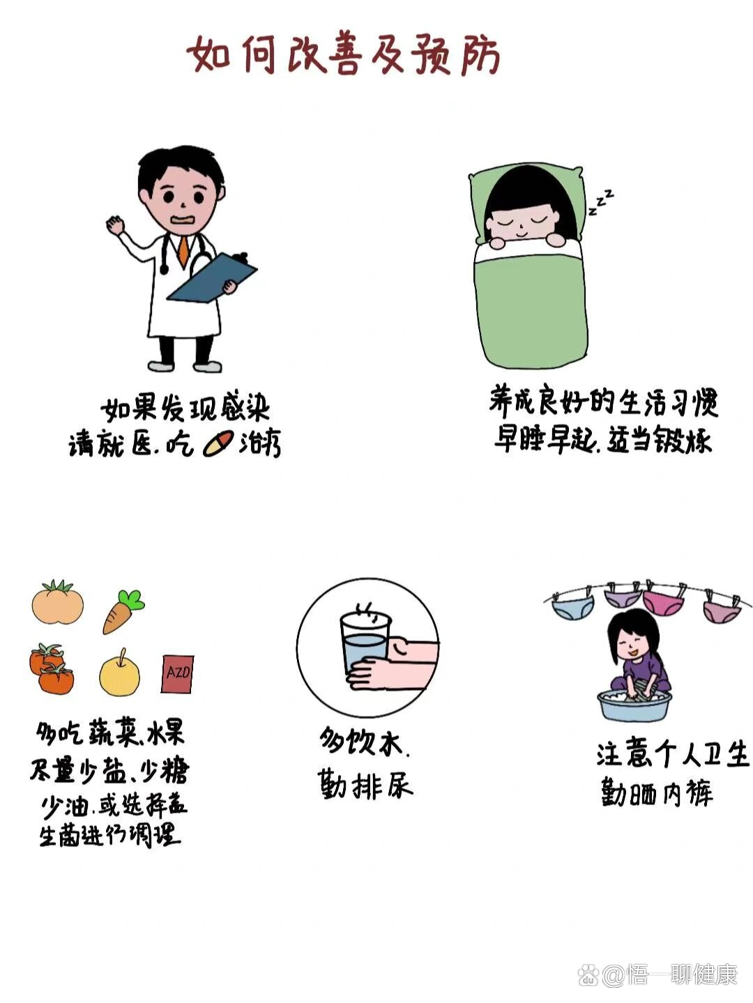 90趣味方剂学～八正散