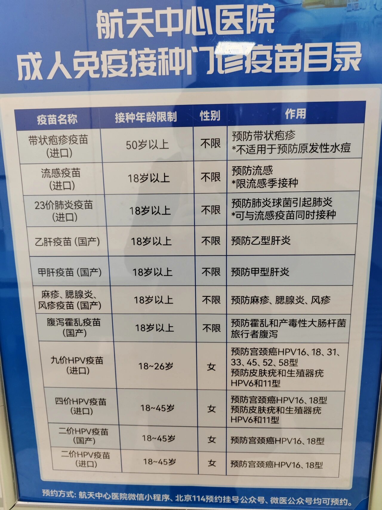 包含医院跑腿代办通州区黄牛票贩子号贩子挂号的词条