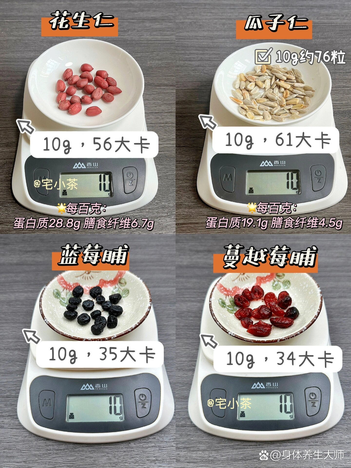 32种坚果&果干热量大合集73减脂期必备92