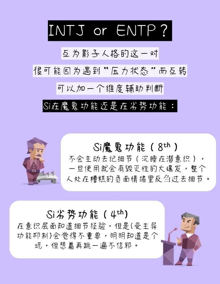 🤔如何判断自己是不是INTJ？