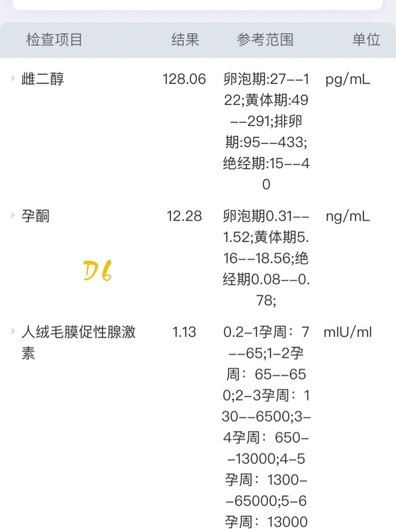 冻胚胎移植需要多少钱(冻胚移植需要达到什么条件)