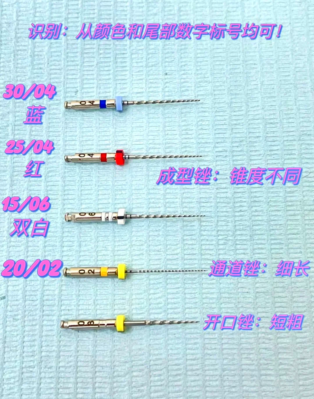 根管治疗全流程详解，必备物品和步骤清单