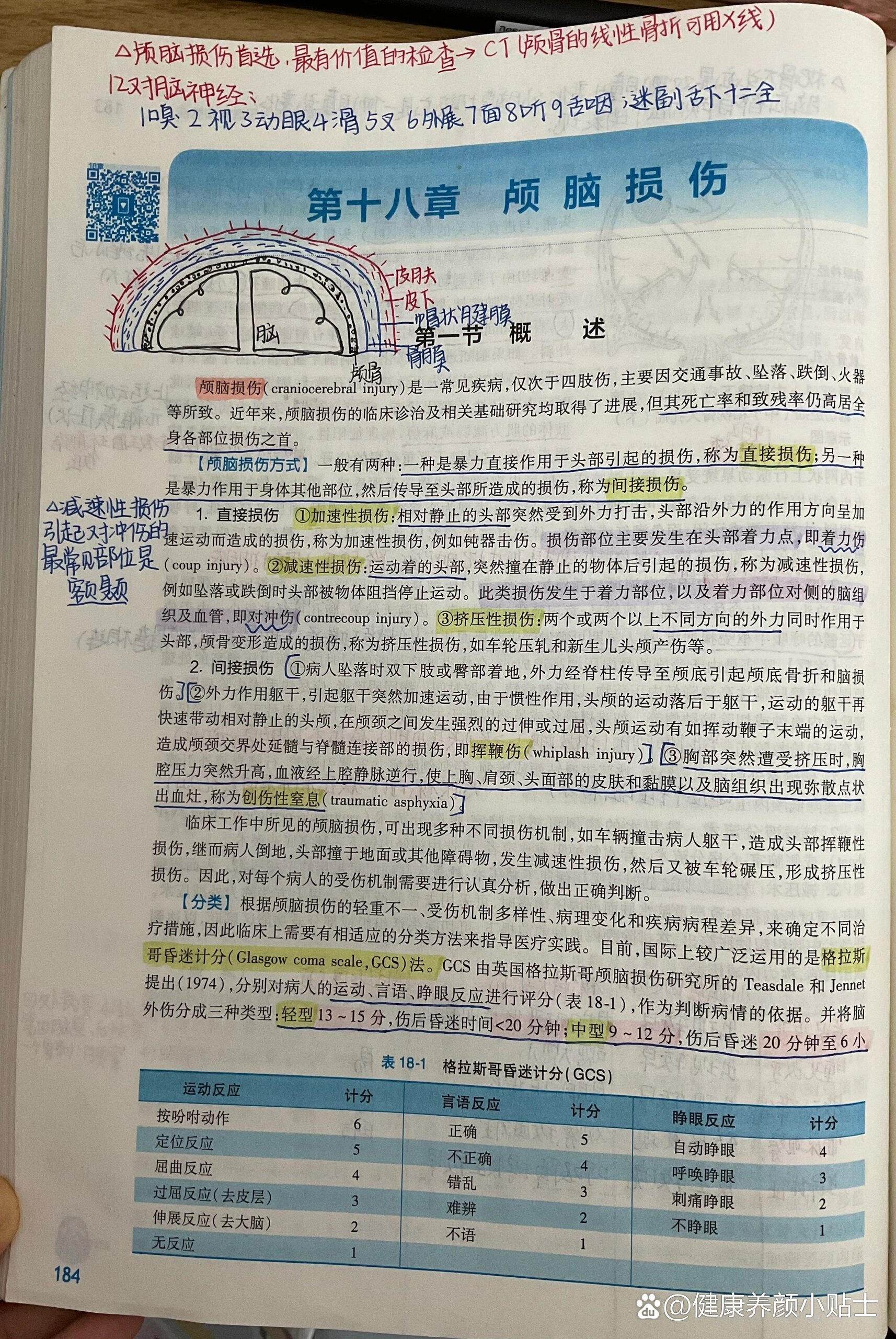 骨膜下血肿图片