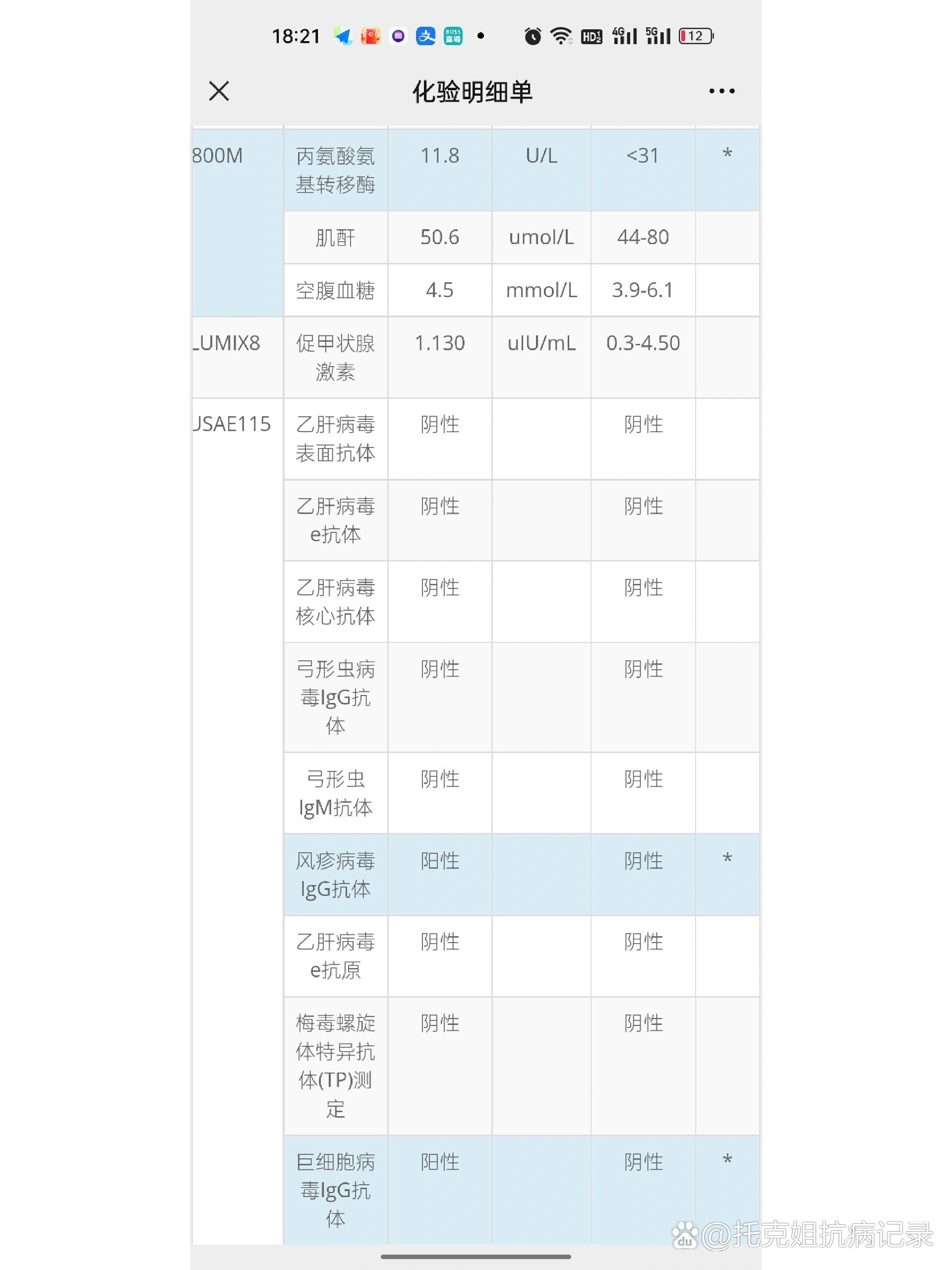 淋巴细胞升高图片