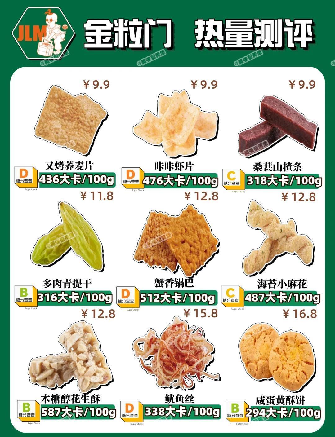金粒门零食揭秘🔥，减脂也能吃！