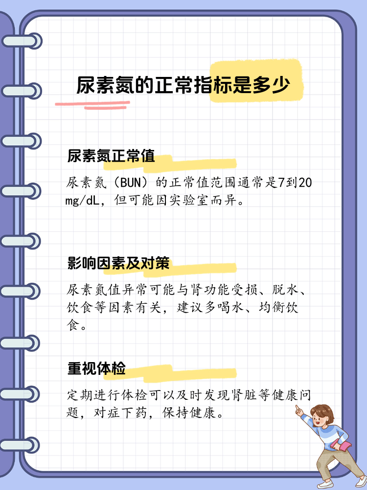 揭秘:尿素氮正常值到底是多?