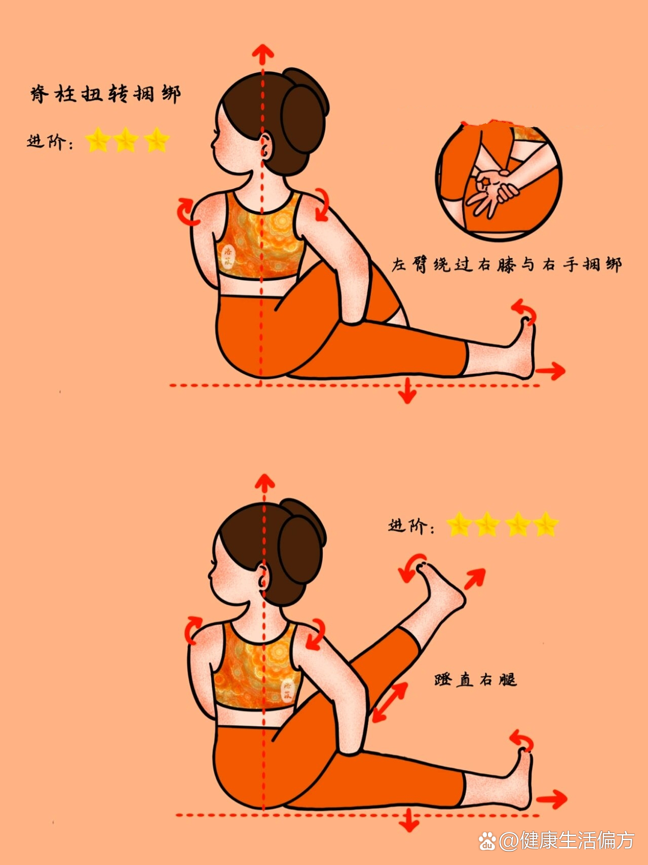 坐立脊柱扭转式|告别水桶腰09