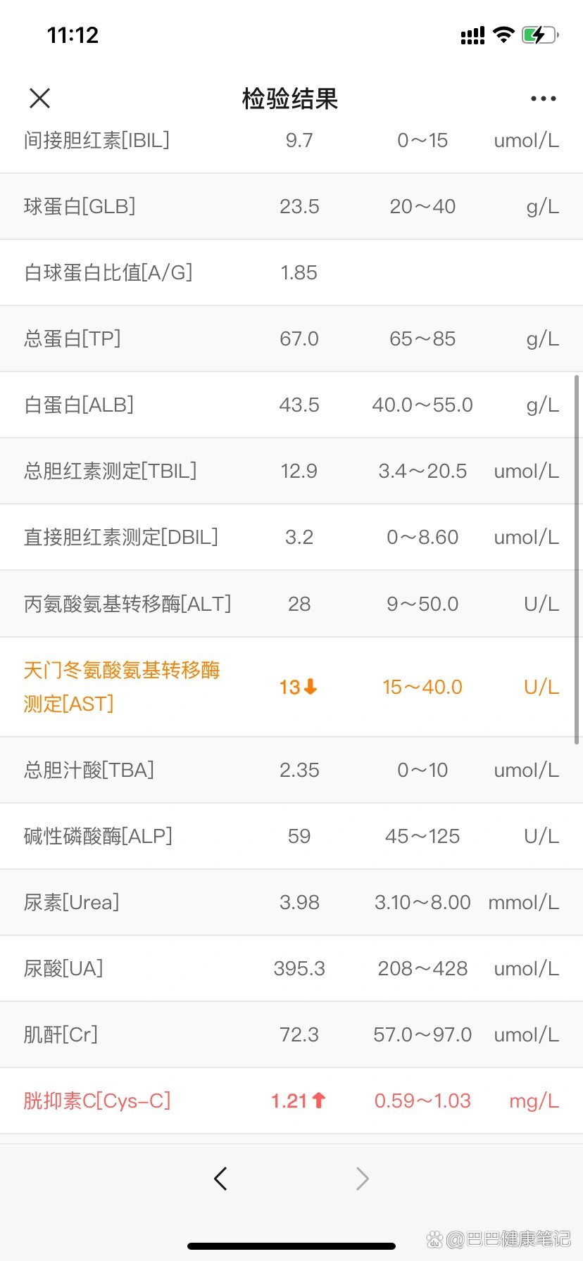 肾功能胱抑素c偏高