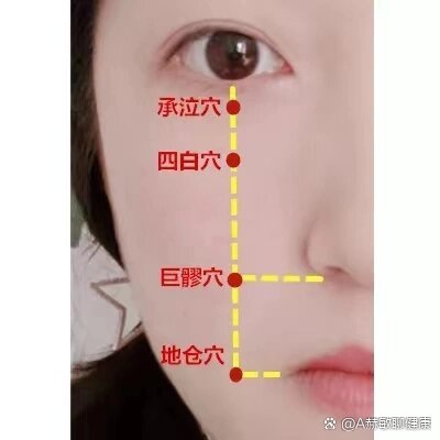 【每日一穴】