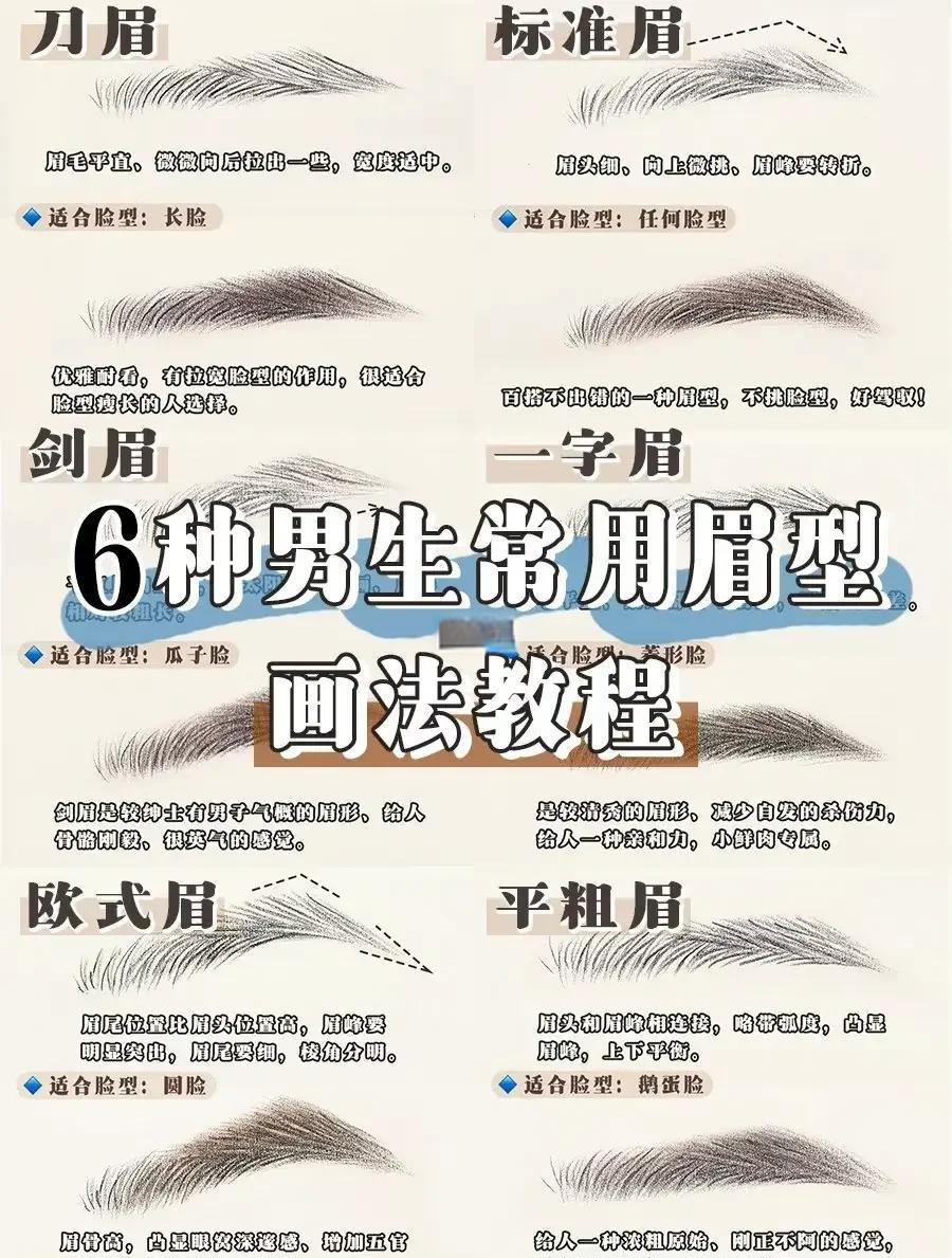 👦眉型指南！
