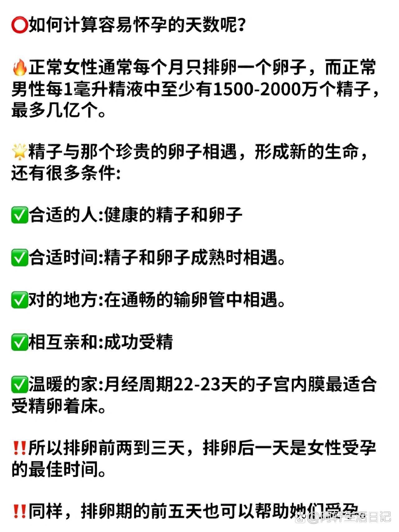 时候更容易怀孕71看看这篇你懂了75 br>女性什么时候更容易怀孕?