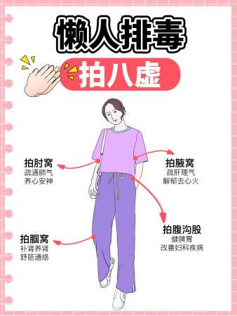 原来经常拍打“八虚”对身体好处这么多~