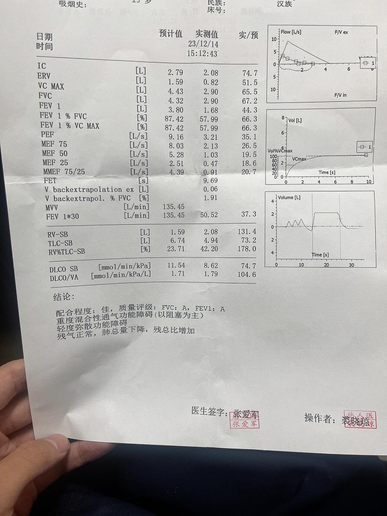 肺功能报告帮忙看看!
