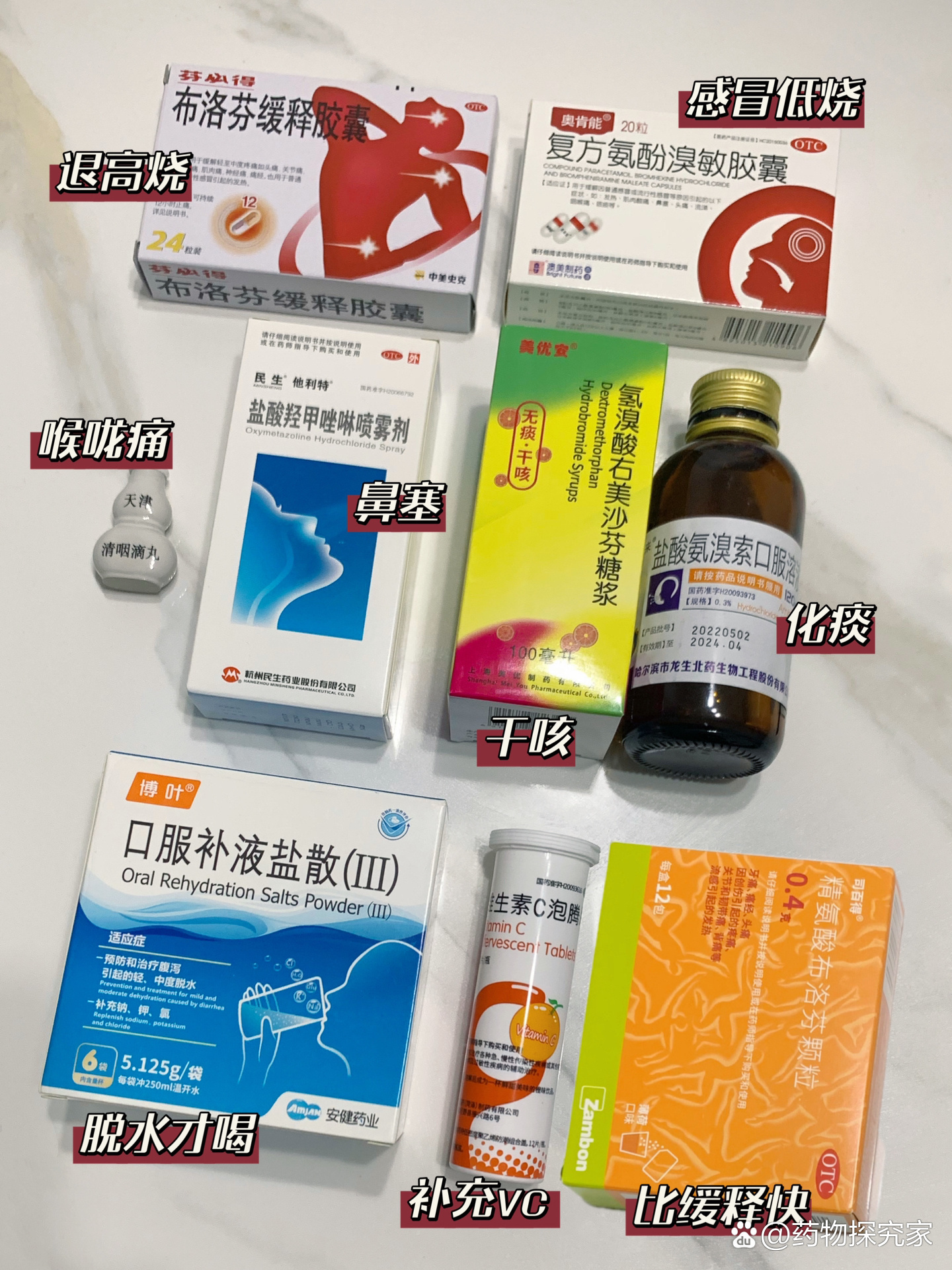  新冠疫情该屯些什么药(新冠疫情用什么药)