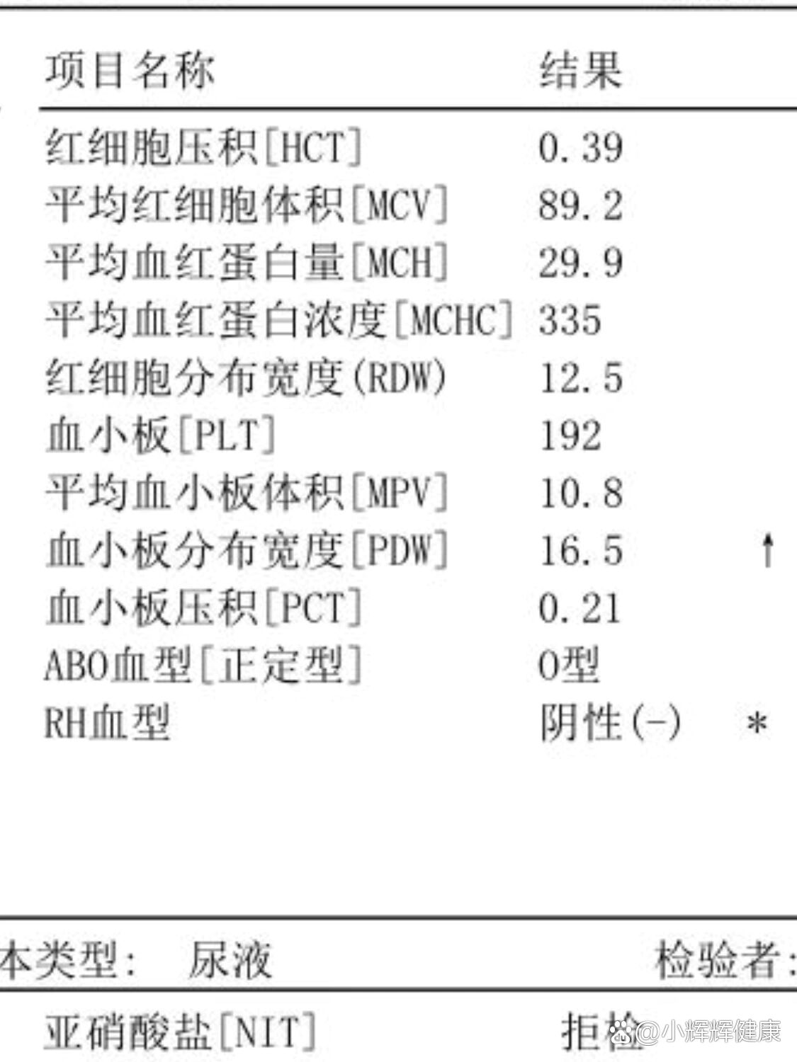 熊猫血阴性图片