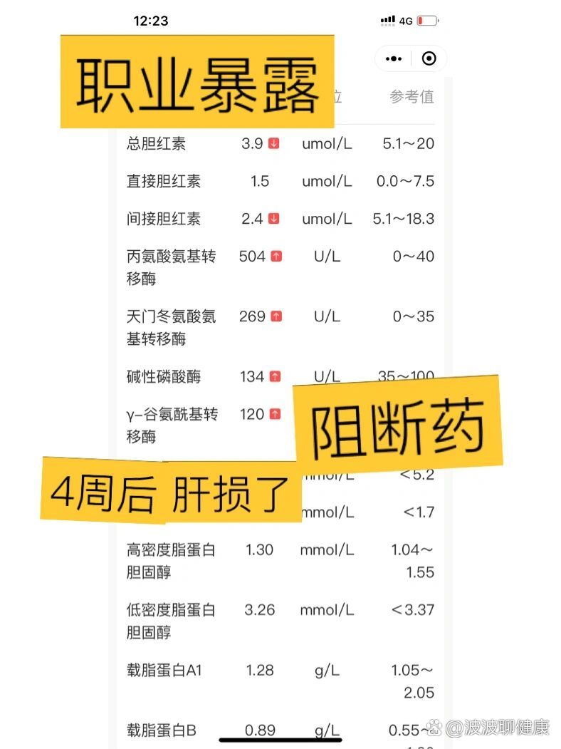 双环醇(百赛诺)  br>然后多吃点糖,因为肝脏再生要葡萄糖来合成肝糖原