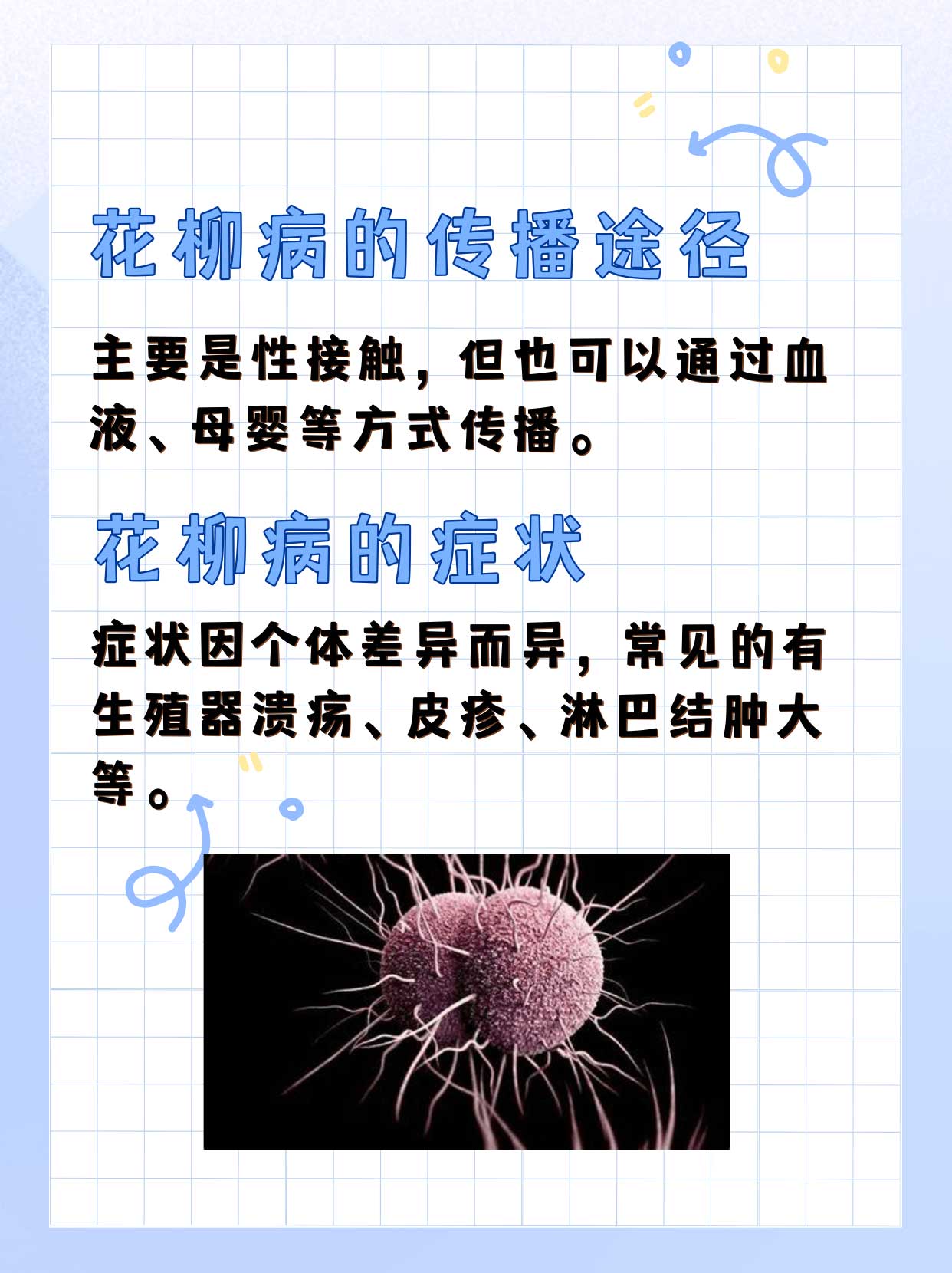 花柳病揭秘,健康早知道!