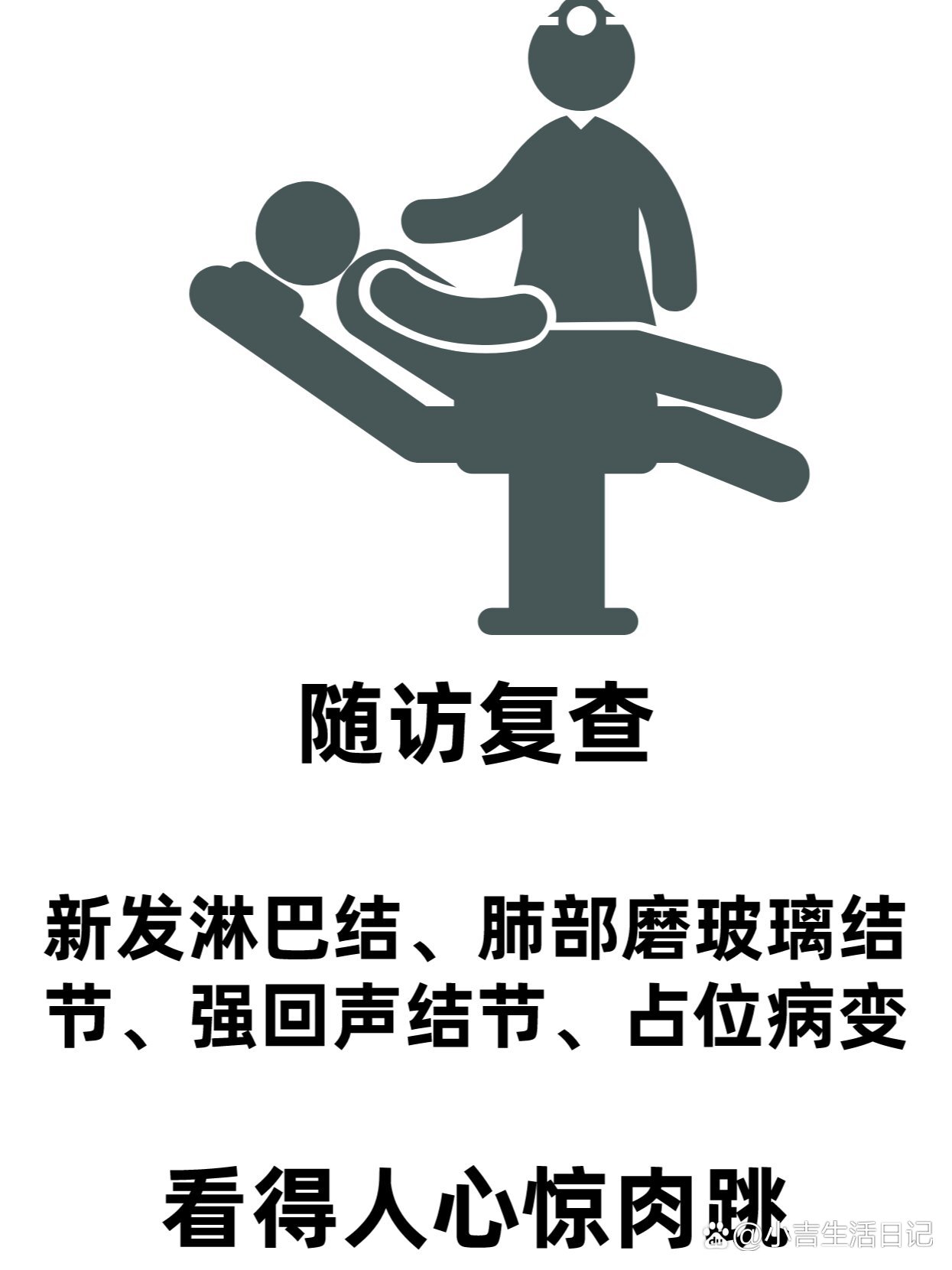 为什么要复查 为什么要复查