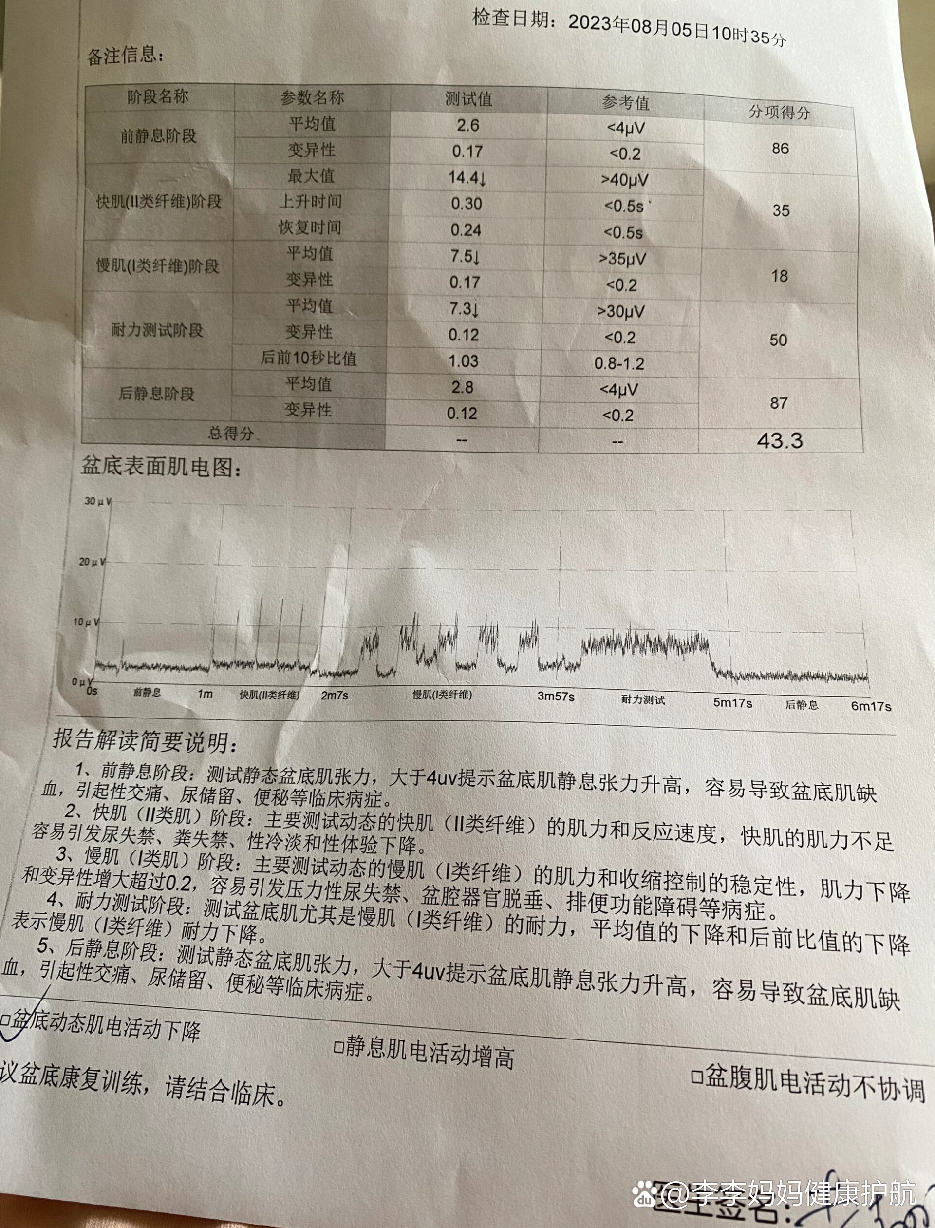 盆底肌评分才40多分怎么办?