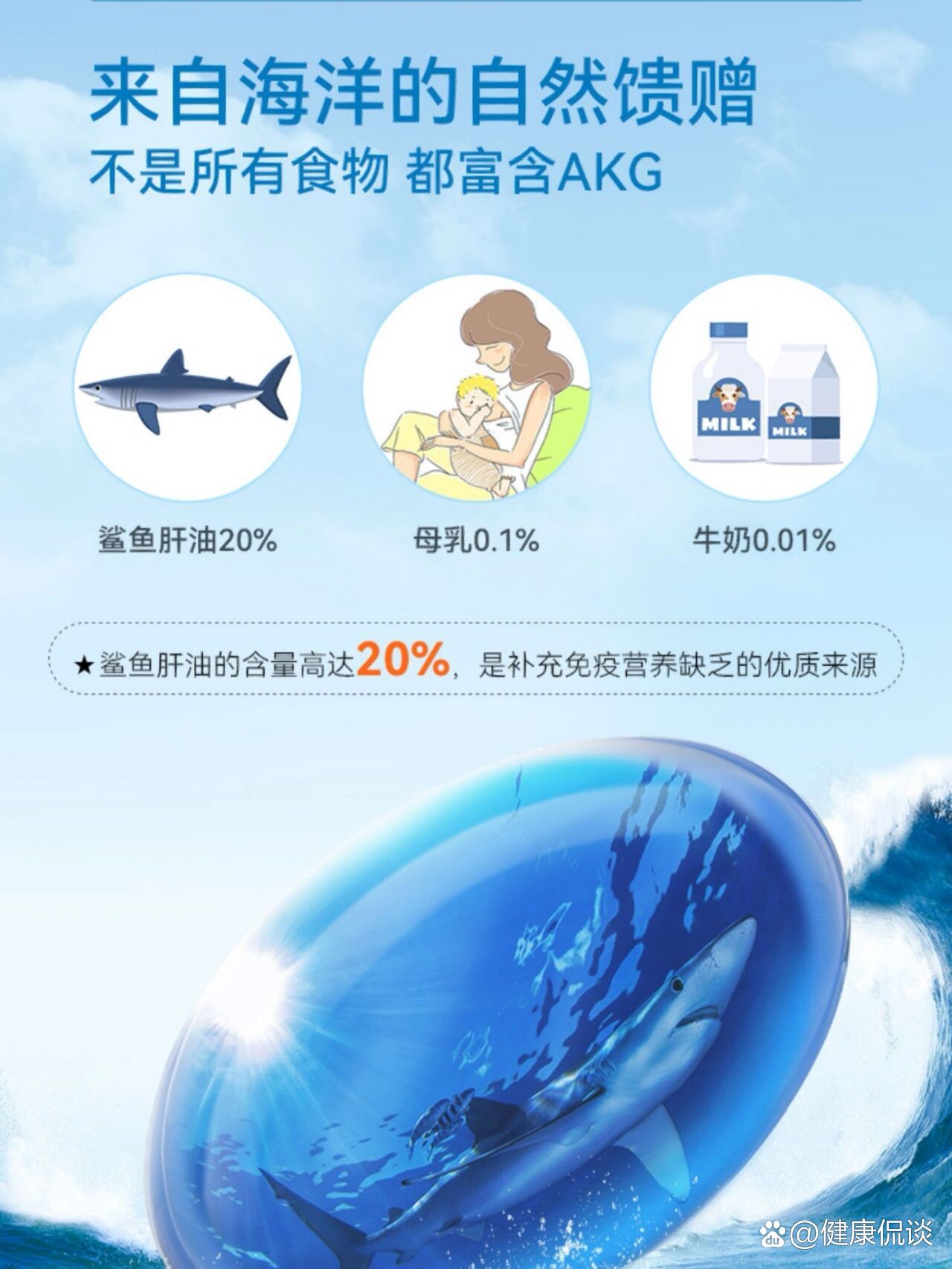 鲨鱼肝油00提高体免疫力78王中王78