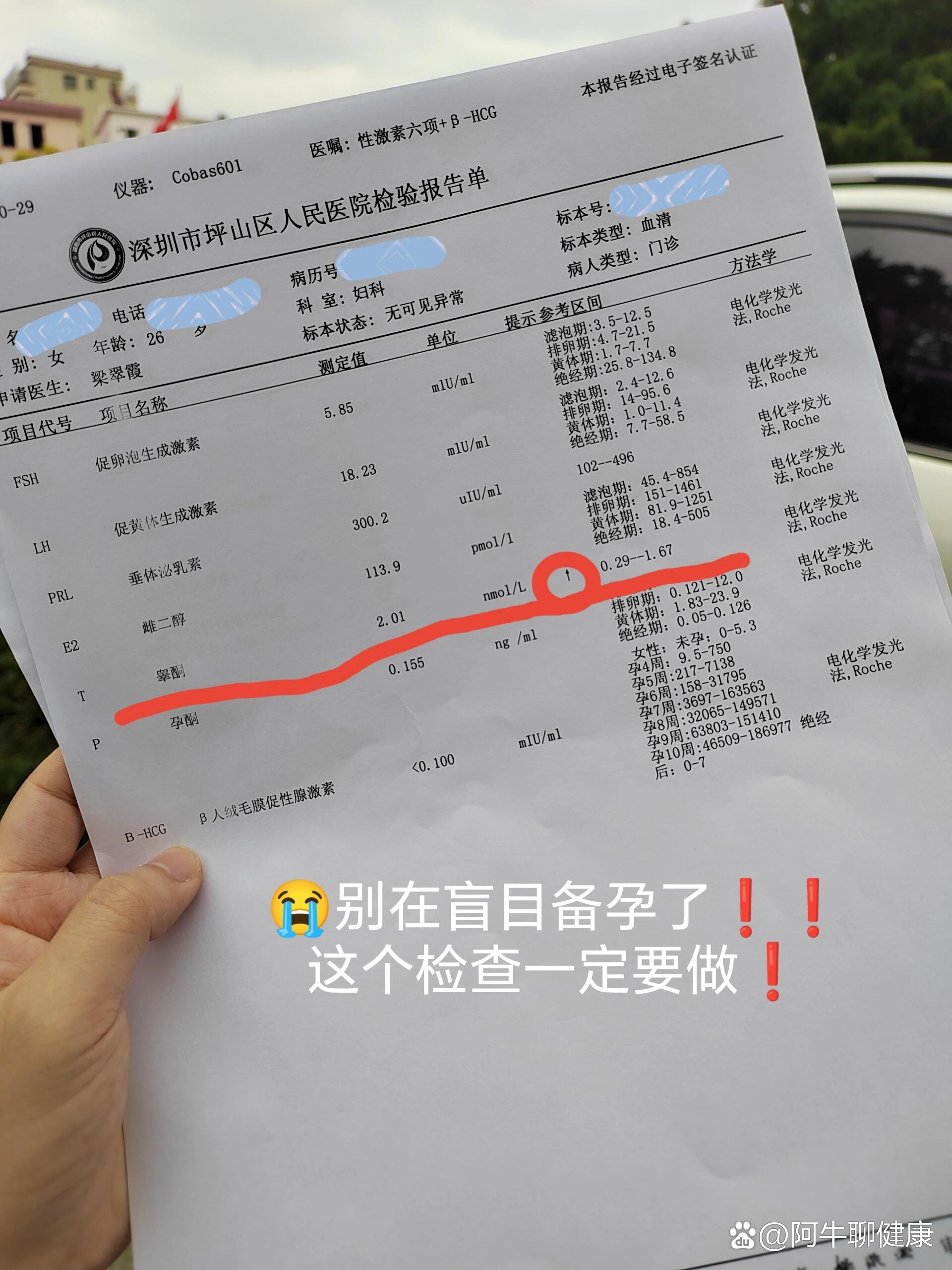 备孕中|听劝❗️建议备孕前都去查激素六项