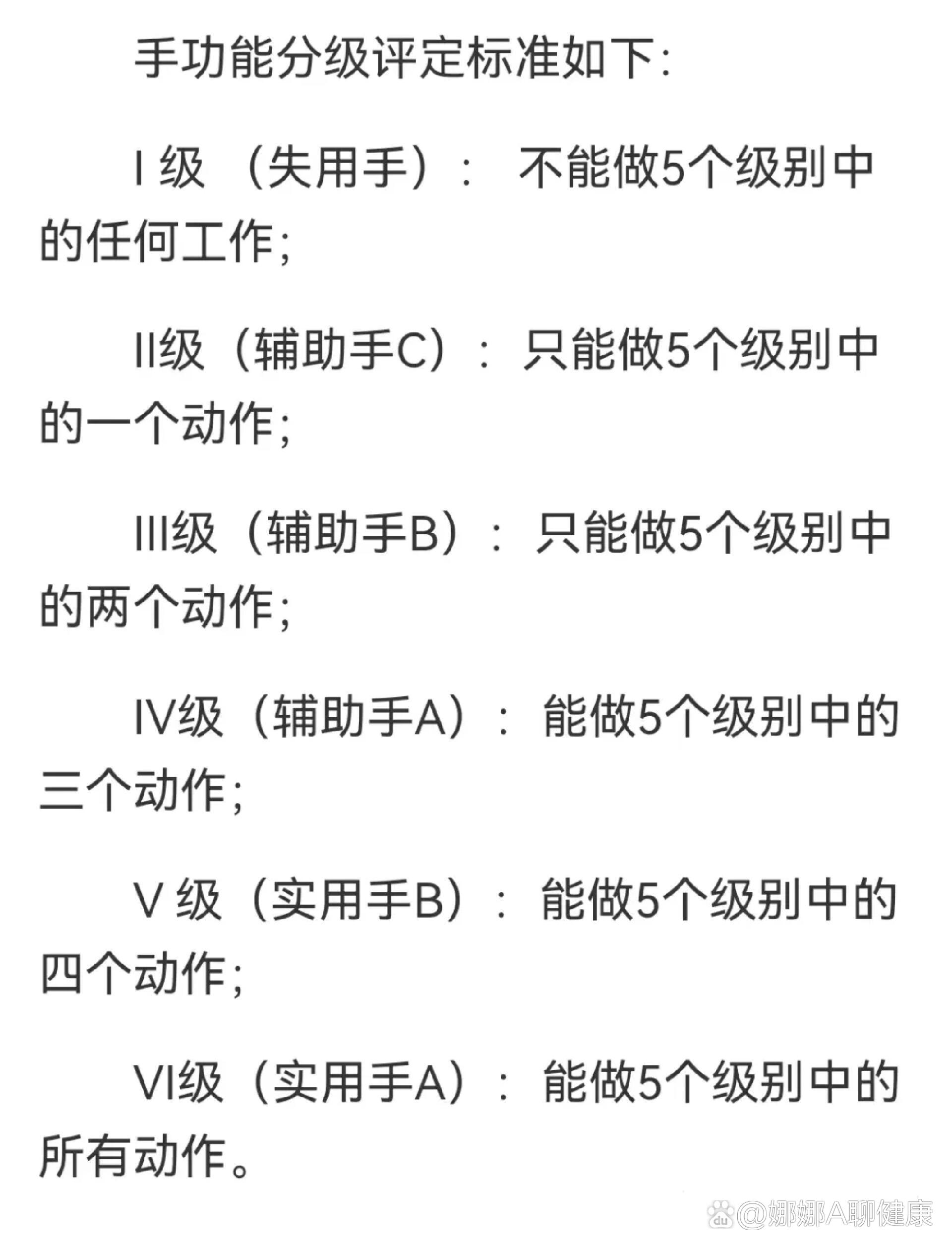 手功能丧失分值计算图图片