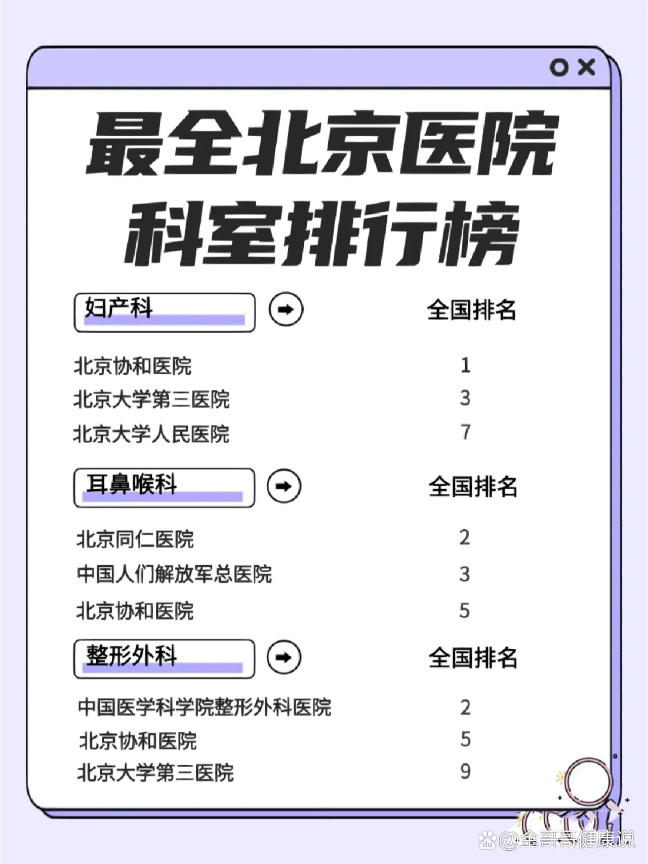 關于八大處整型醫院