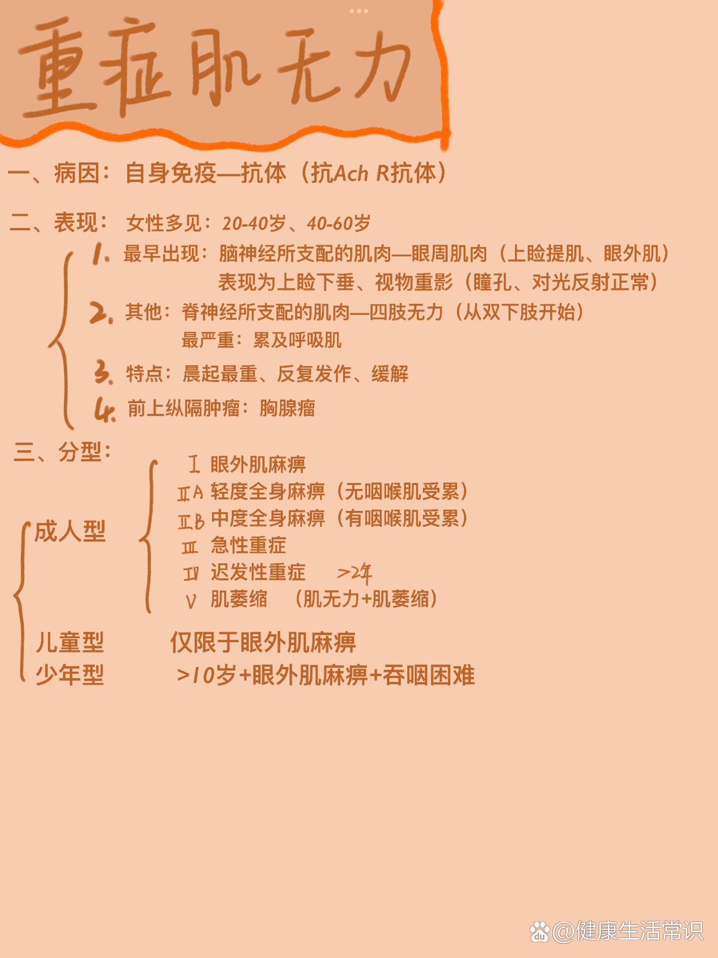 【重症肌无力】&
