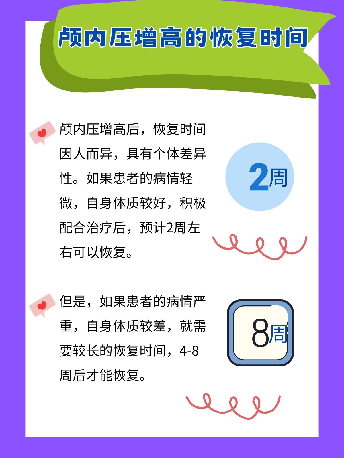 颅内压增高的人看过来,恢复时间这么长