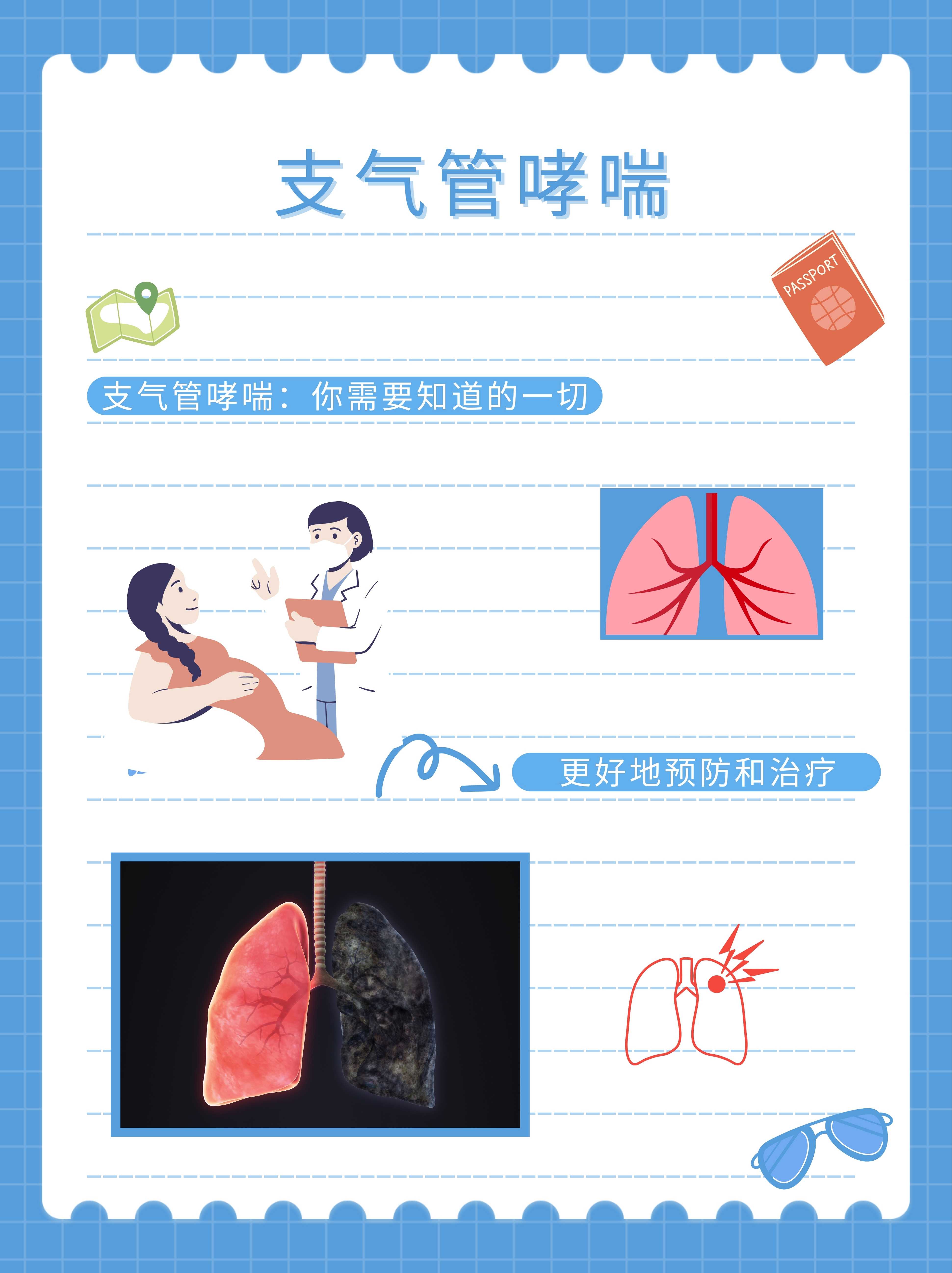 支气管哮喘:你需要知道的一切