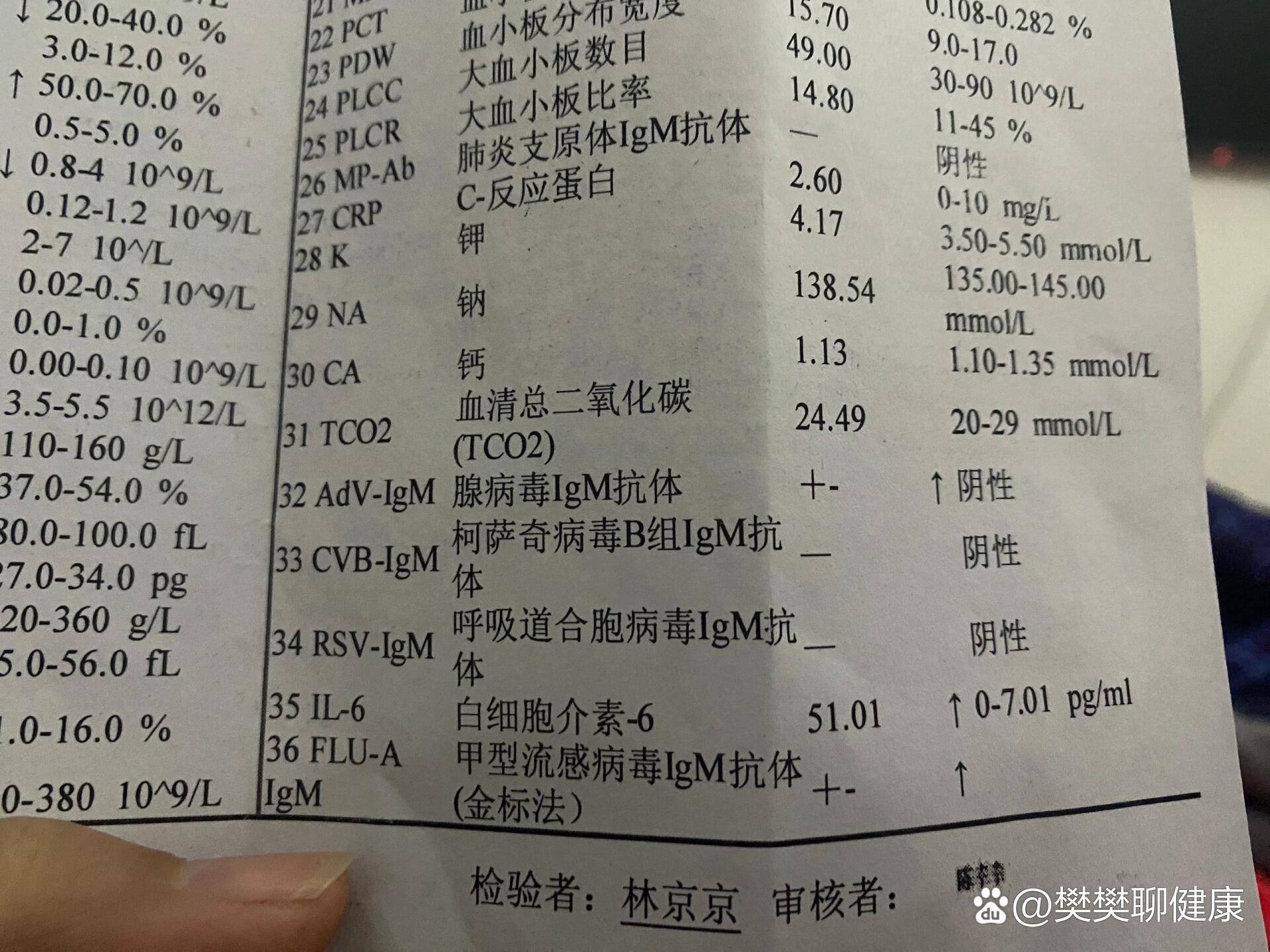 白细胞介素超出正常范围7多孩子反复发烧