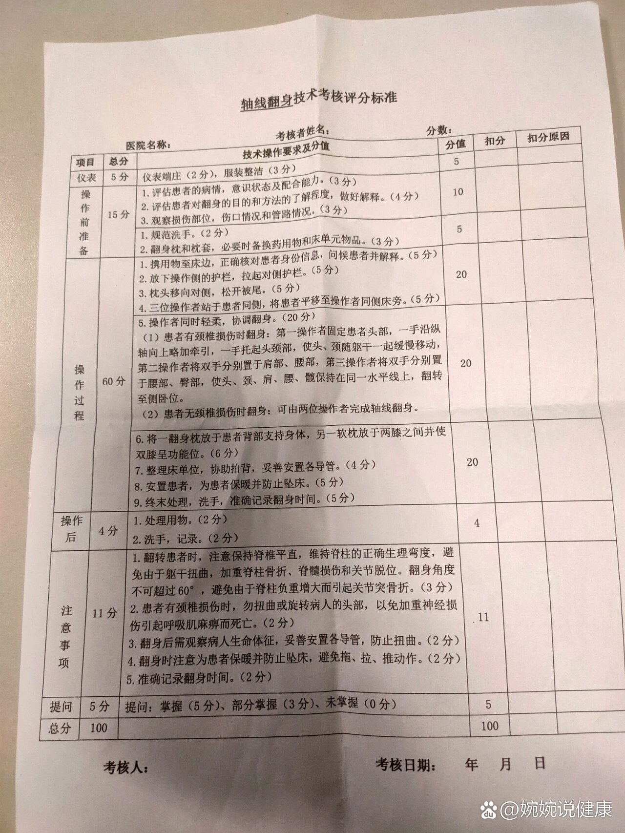 轴线翻身图解图片