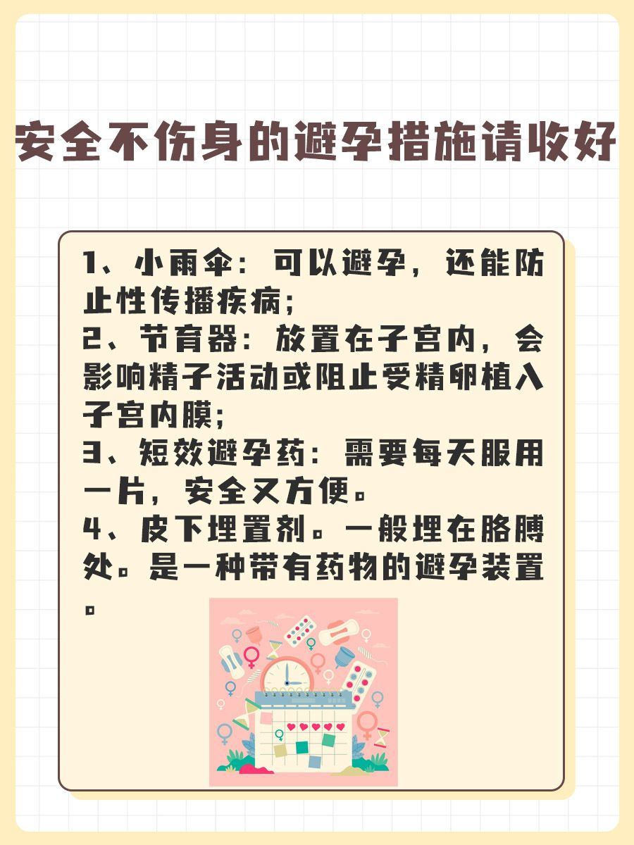 紧急避孕药≠保险药,这些危害你要知道!
