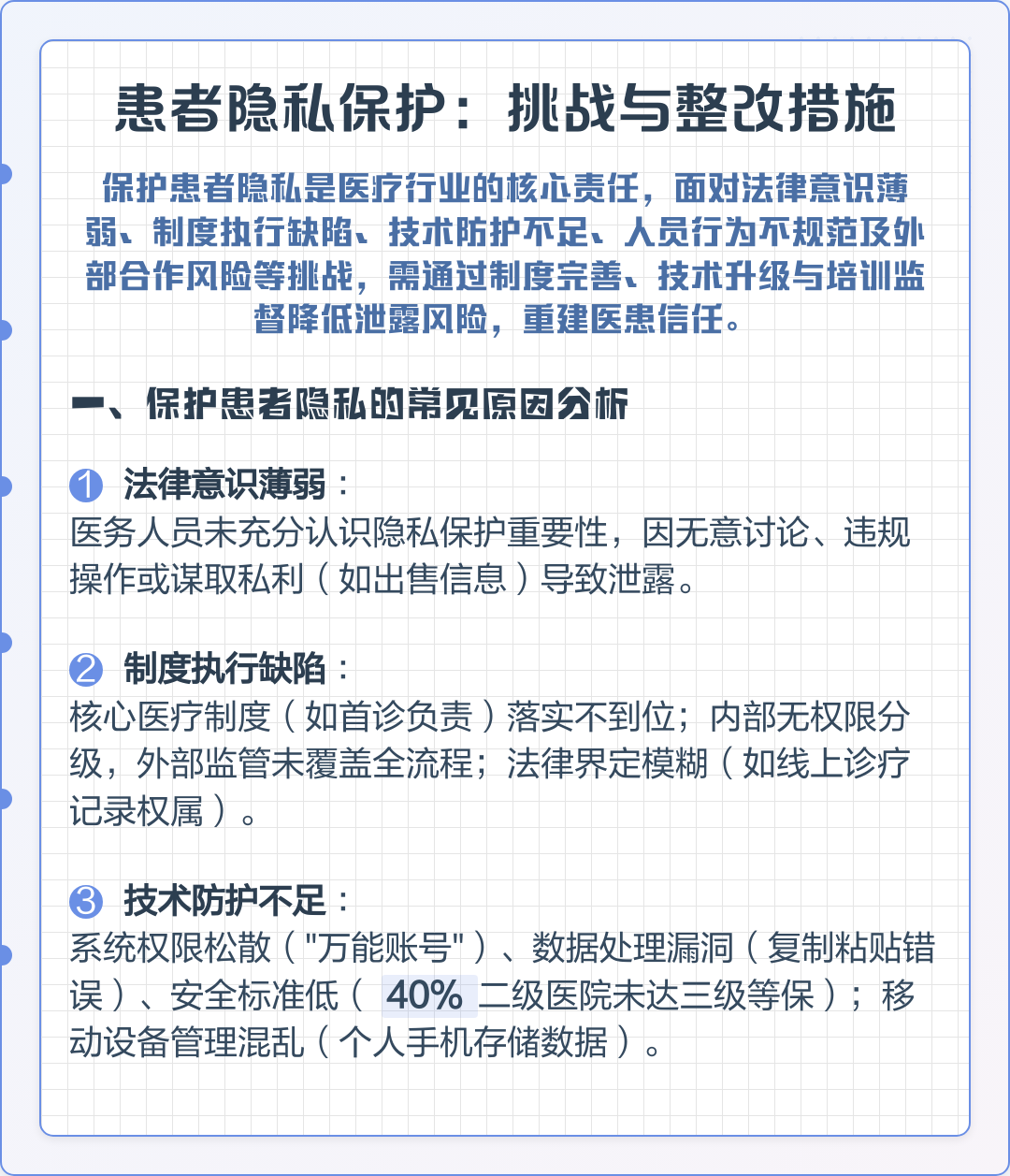 患者隐私保护：挑战与整改措施