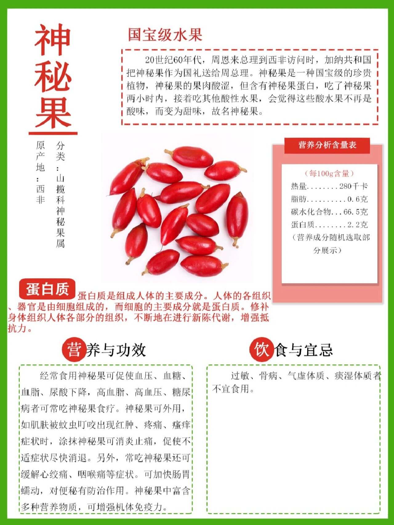 水果的秘密—神秘果