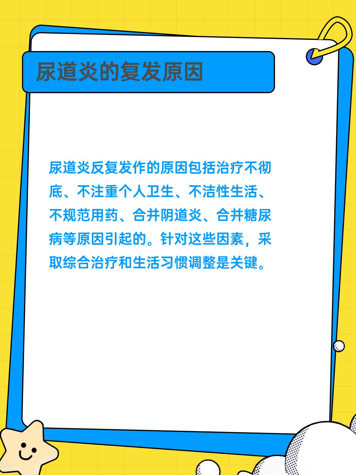 探秘尿道炎反复发作的谜团与康复之旅