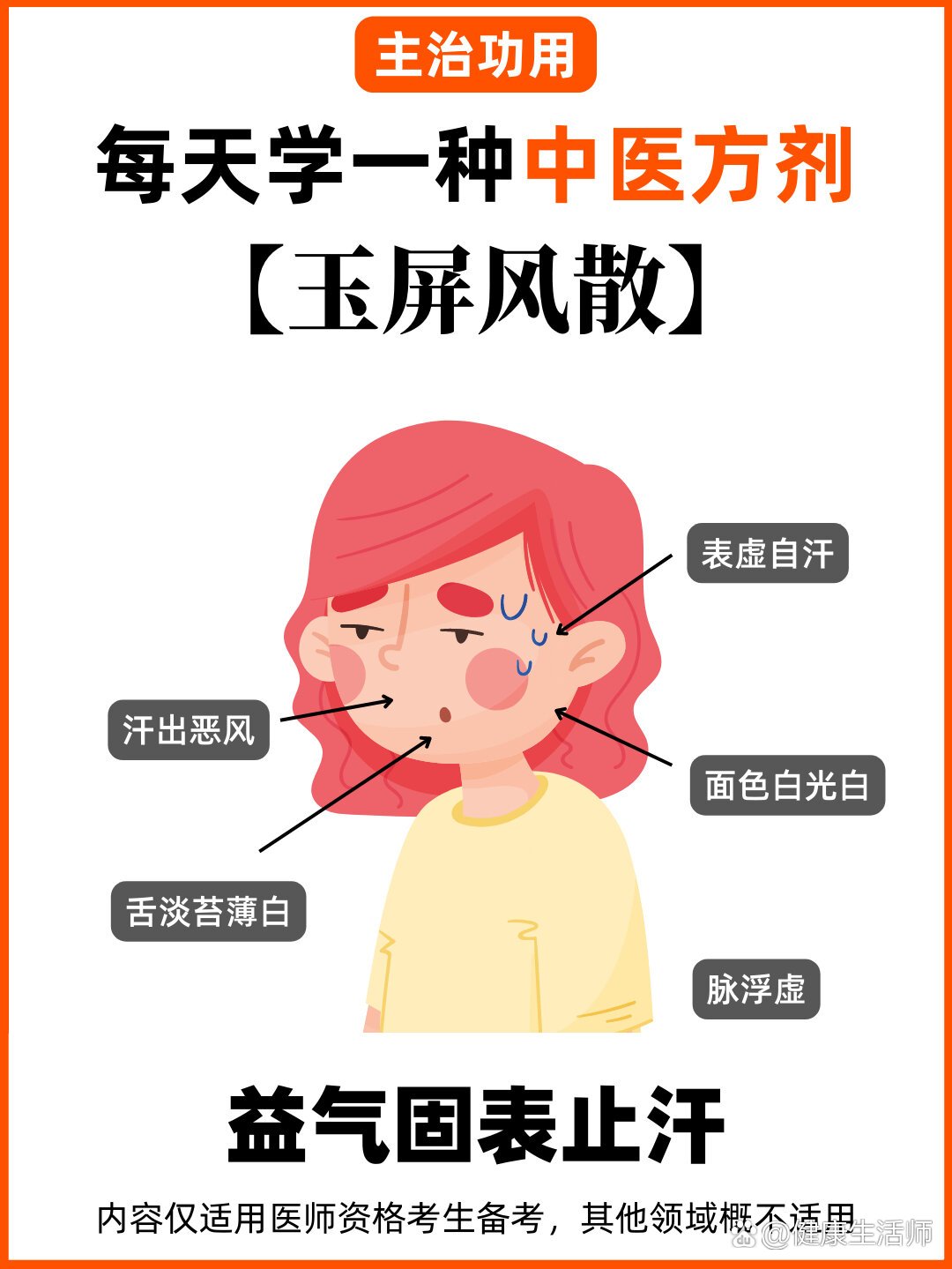 每天学一种中医方剂🌿玉屏风散(052)