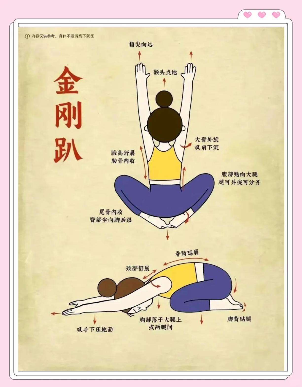 金刚坐的正确姿势和注意事项