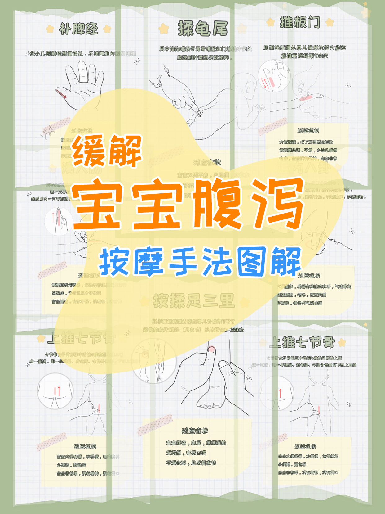 宝宝腹泻推拿手法图解,简单好学,缓解腹泻