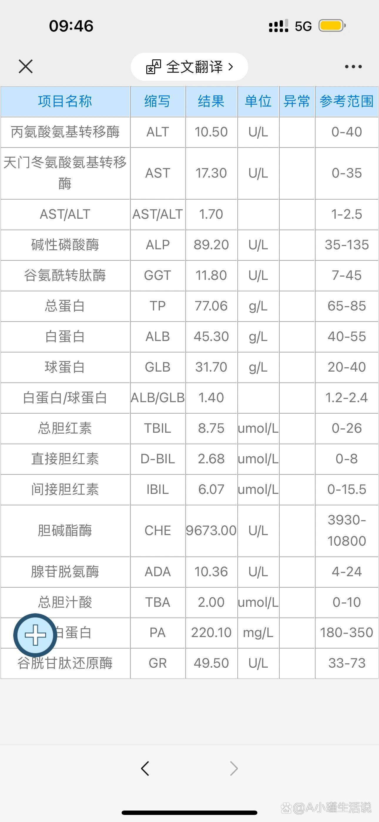 p>肝血管瘤 br>体检彩超发现肝稍高回声,有血管瘤的可能,去医院挂的