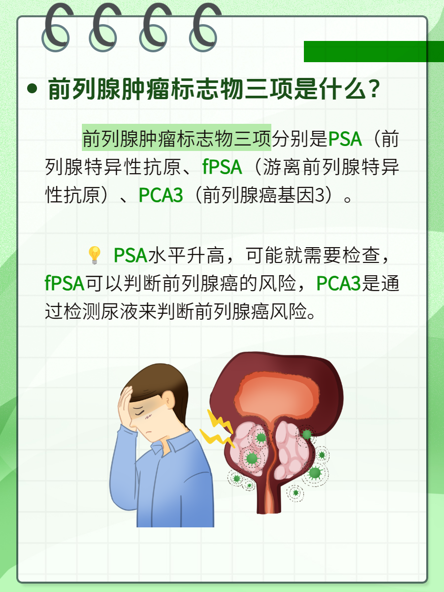 前列腺肿瘤标志物三项,你需要了解这些!