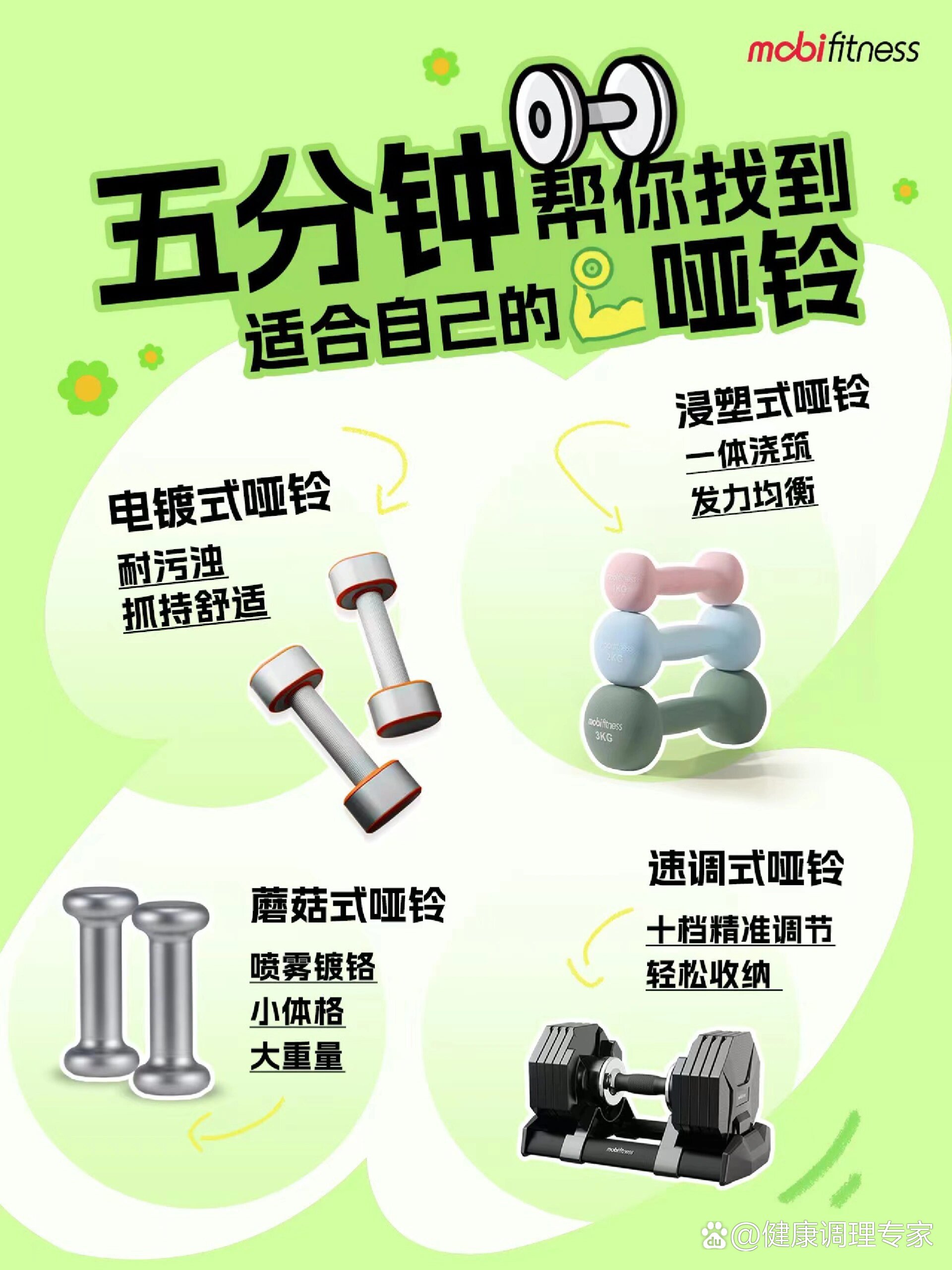 最97全的哑铃挑选教程|看这篇就够了94