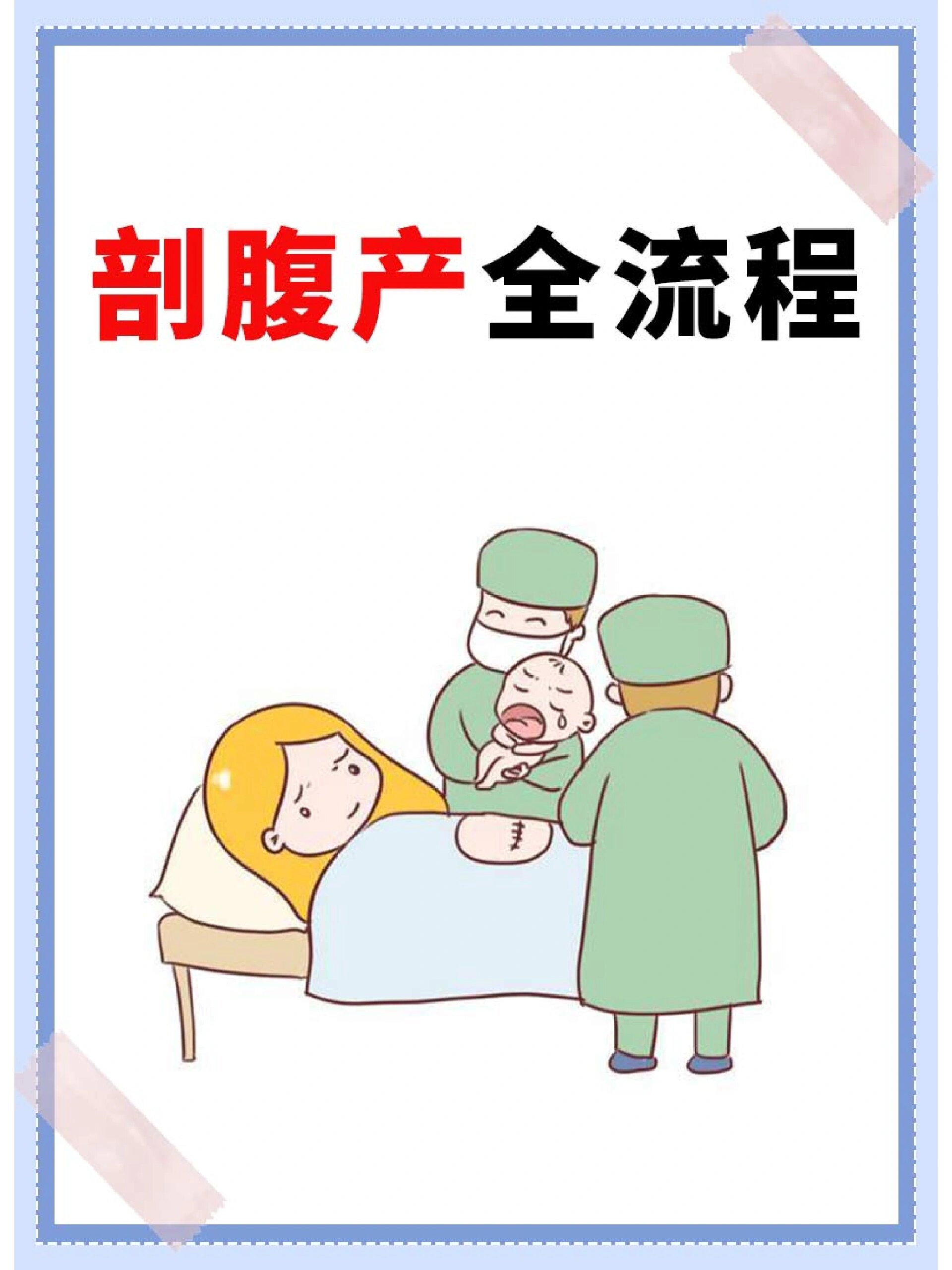 剖腹产全流程