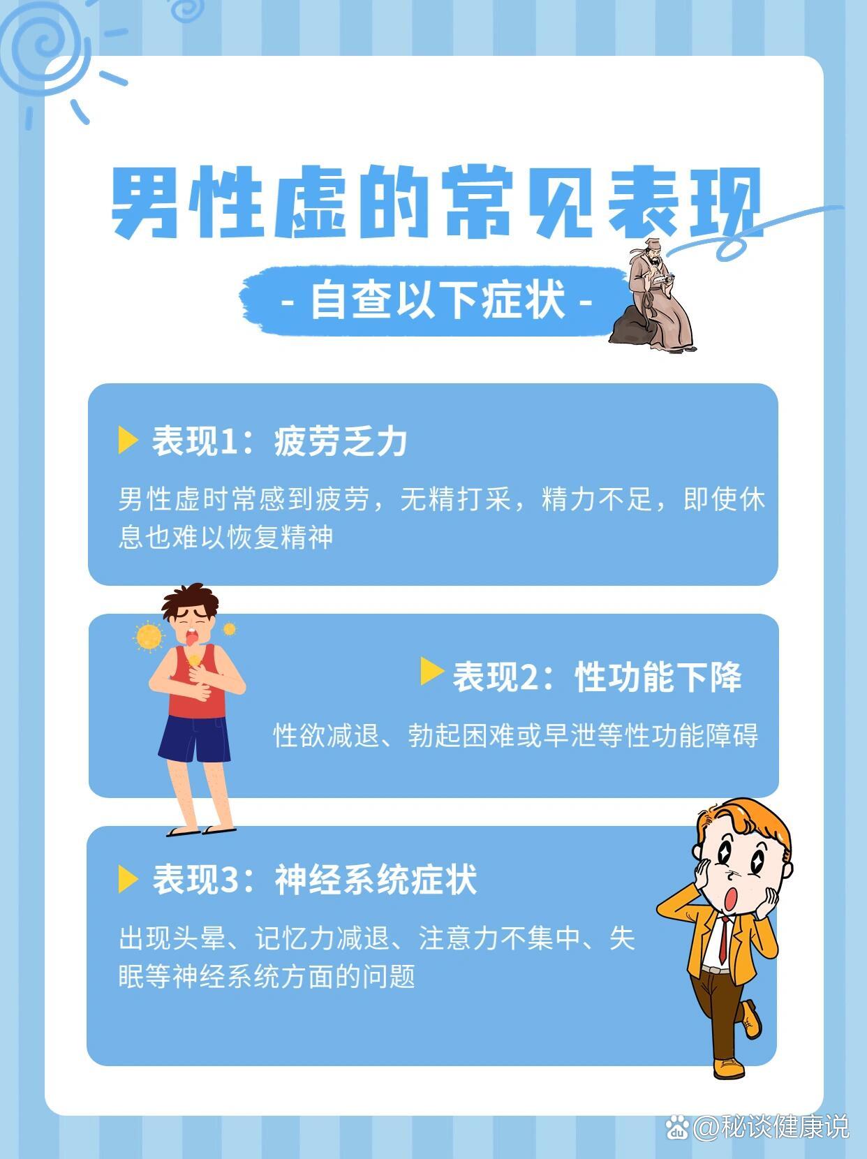 男生虚的几个表现,自查哦