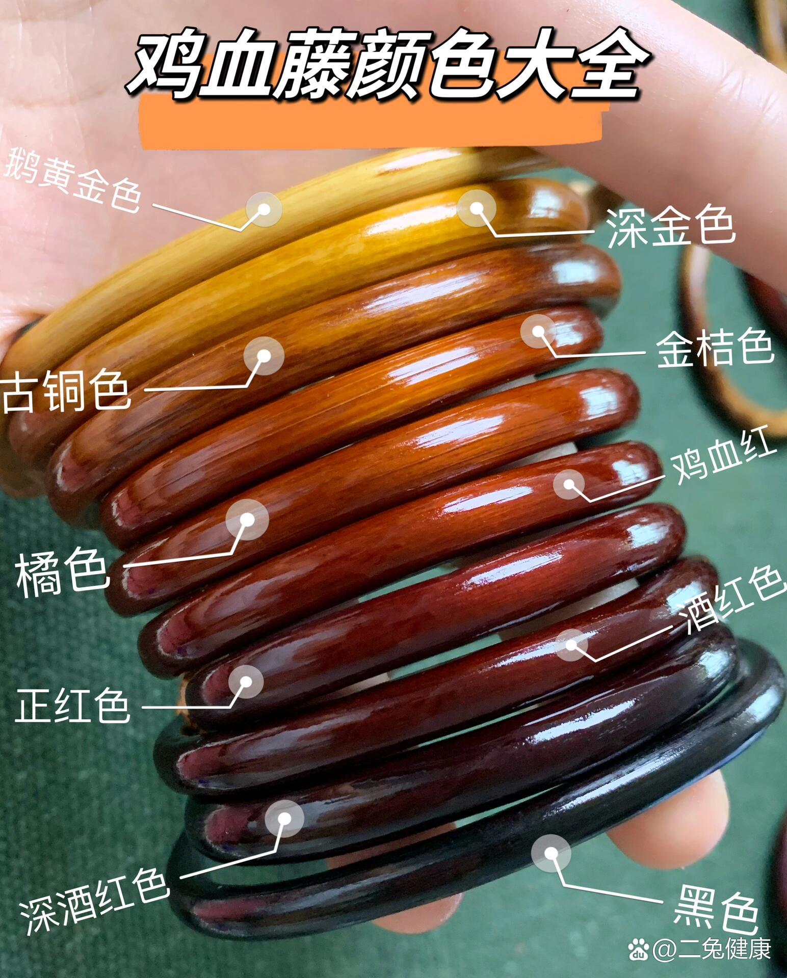 鸡血藤颜色大全